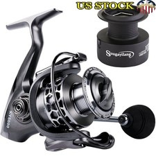 Powerful Lightweight Spinning