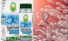 Basic Ayurveda Sperm Booster