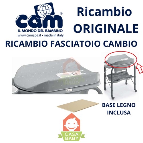 Cam fasciatoio cambio - fasciatoio,