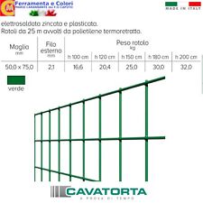 Rete Metallica Zincata