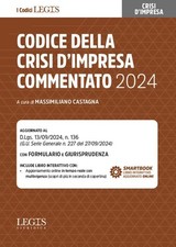 Massimiliano Ca Codice della