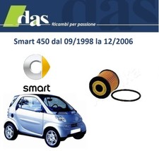 Filtro Olio Smart 450 451