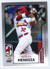 2025 Springfield Cardinals (Double-A St. Louis Cardinals) Ramon Mendoza