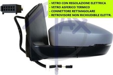 SPECCHIO SPECCHIETTO