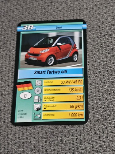 Smart fortwo cdi - -, energy