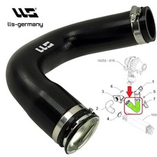 Original LLS® Tubo