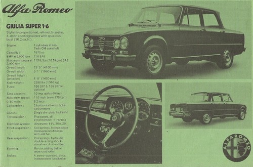 Alfa romeo giulia super - romeo, 1.6