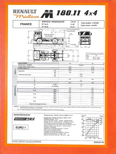 Renault midliner 180 11 - 180,