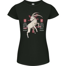 Cinese Zodiac Shengxiao Anno