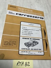 Chrysler 160 160GT 180