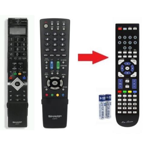 Telecomando dedicato - , di