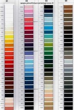 FILATO SORFILO AMANN ART1319