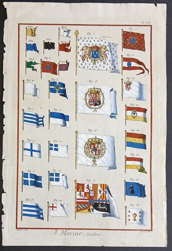 Stampa antica bandiere marina