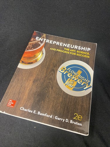 Entrepreneurship the art - entrepreneurship:,