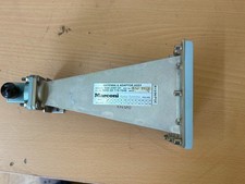 Gruppo antenna e adattatore