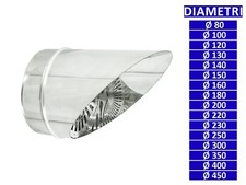 ALLINOX Terminale a Becco