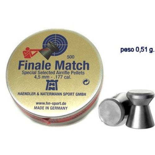 Pallini finale match - finale,