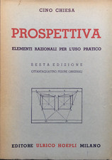 Cino Chiesa, Prospettiva