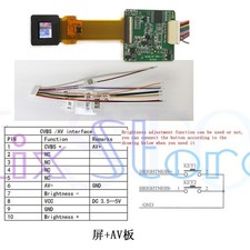 Quantità:1 Display Visione