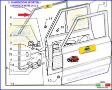 GUARNIZIONI BATTUTA PORTA 2