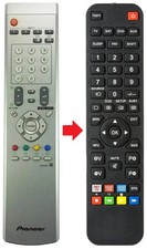 Telecomando adatto per PIONEER