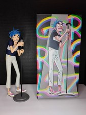 Modellino Superplastic