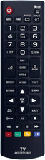 Telecomando Di Ricambio