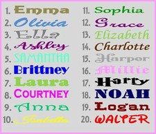 Adesivo Lettering Vinile Testo