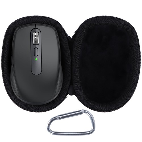 Custodia con logitech - con, mx