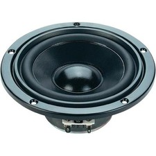 Tweeter medio basso Visaton W