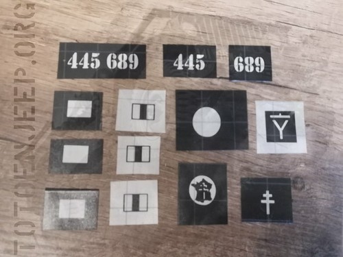 Kit pochoir stencil - scale, 1/6
