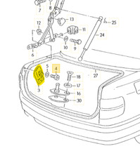 Per Audi 80 Cabrio Tipo 89 B4