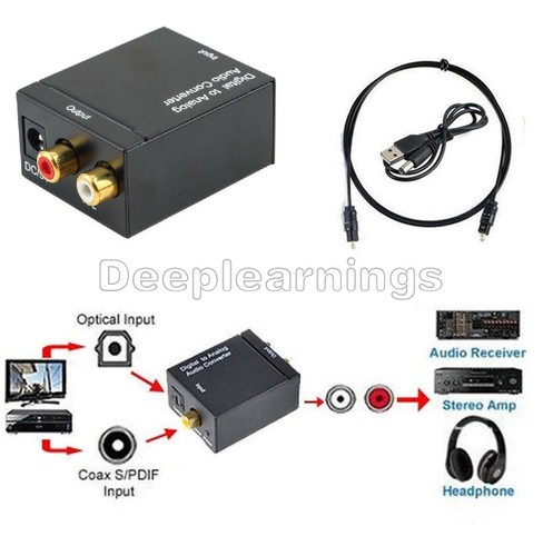 Adattatore convertitore audio