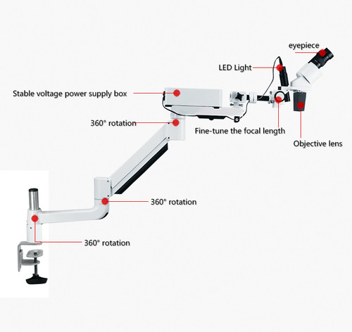 Microscopio operativo dentale - microscopio,