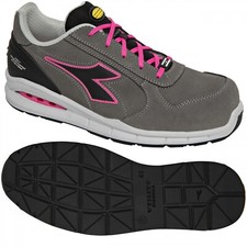 Scarpe antinfortunistiche