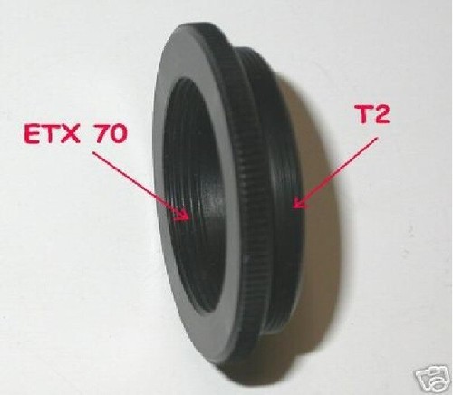 Etx adaptal adattatore - etx,