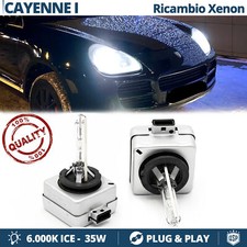 Lampadine XENON D1S PER