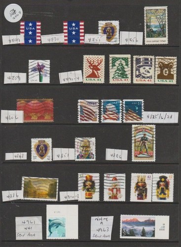Usa piccolo gruppo - gruppo, di