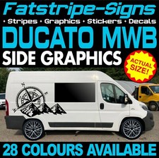 fits Fiat Ducato Graphics