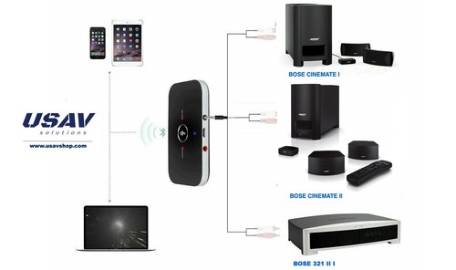 Adattatore bluetooth usav - adattatore, per
