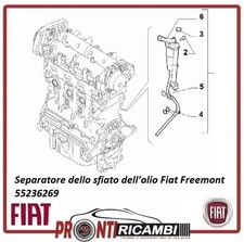 Separatore dello sfiato