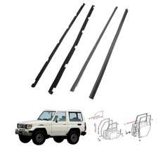 Fit Toyota Land Cruiser FZJ76
