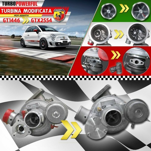 Turbo elaborato abarth - elaborato,