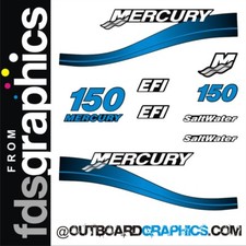 Mercury 150 CV 2 tempi