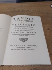 TAVOLE ANATOMICHE DEL