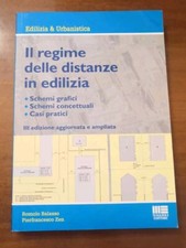 Il Regime delle Distanze in