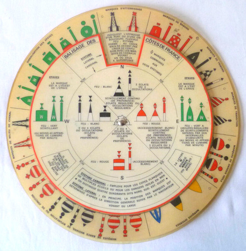 Ancien disque double face - disque,