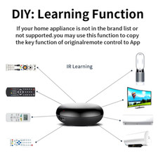 Smart TELECOMANDO Tuya WiFi IR