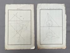 Geometria, due incisioni