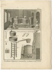Pl. 1 Antique Print of the